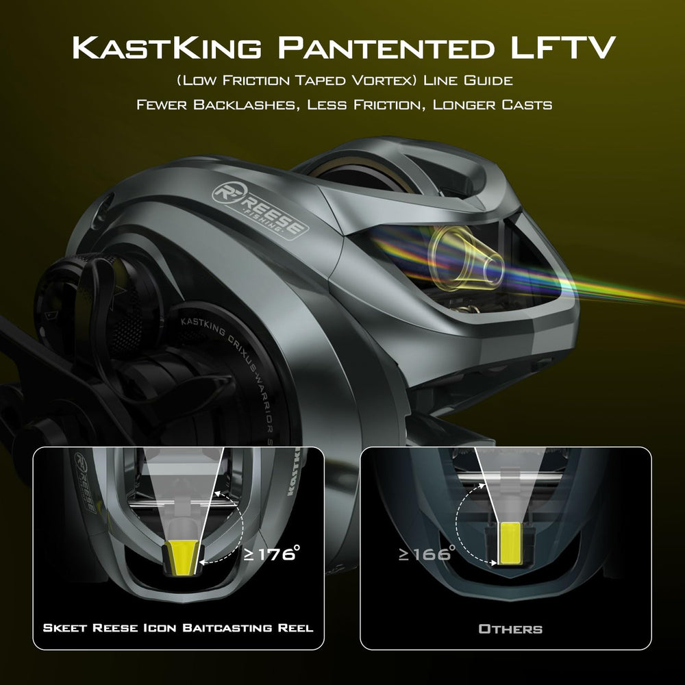 LFTV line guide on Skeet Reese ICON Baitcasting Reel
