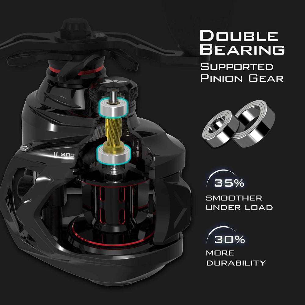 KastKing Spartacus II is built with corrosion-resistant bearings for long-lasting performance.