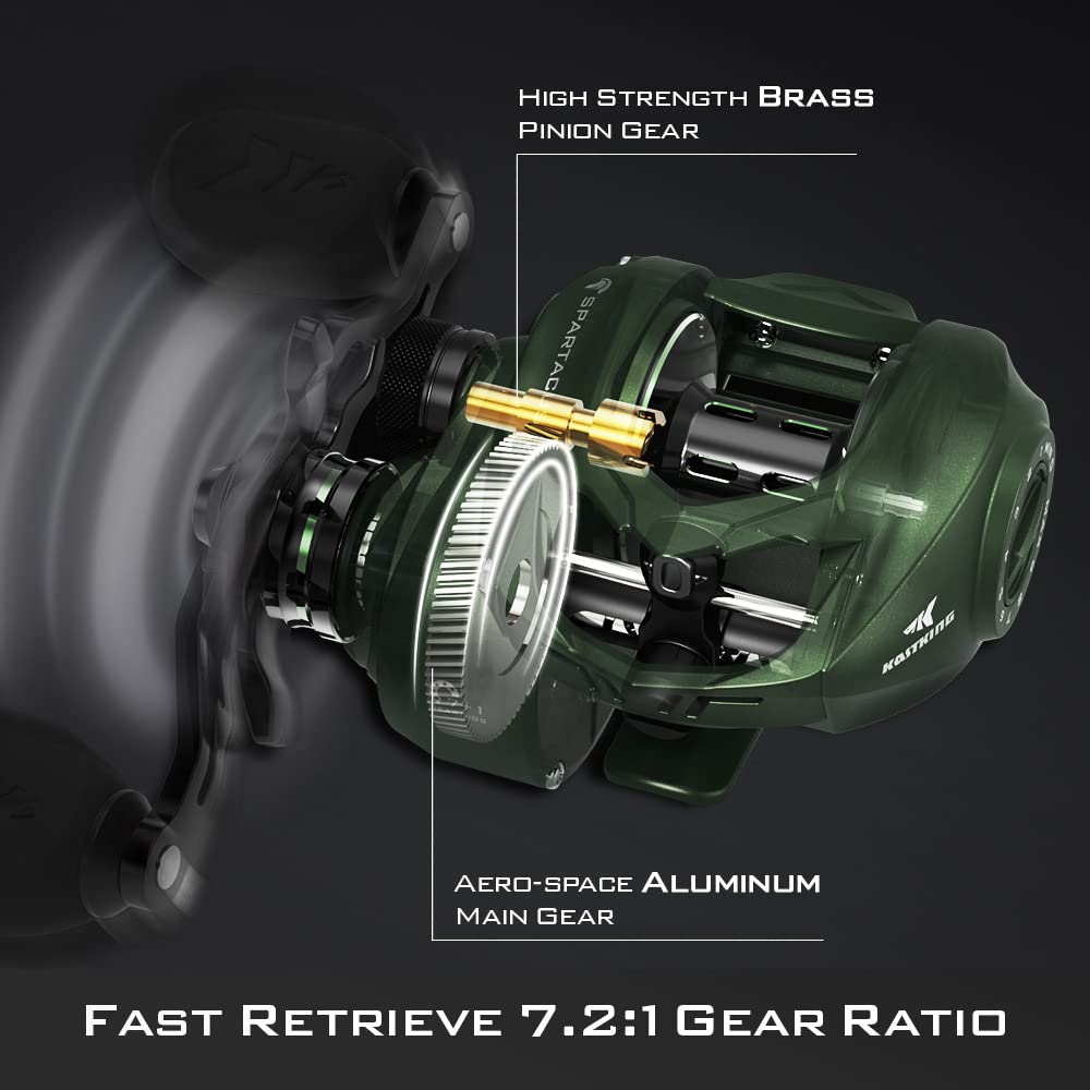 KastKing Spartacus II braking system in green illustrating precise control