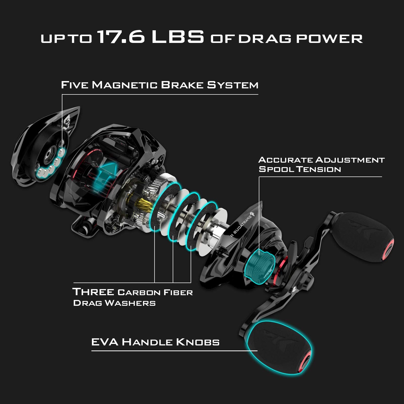 Spartacus II utilizes a 5-button magnetic brake system with simple tuning.