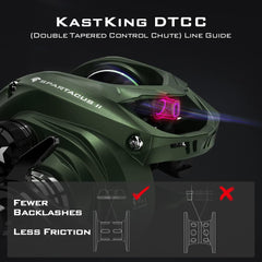 KastKing Spartacus II drag assembly in green with 17.6 lb capability