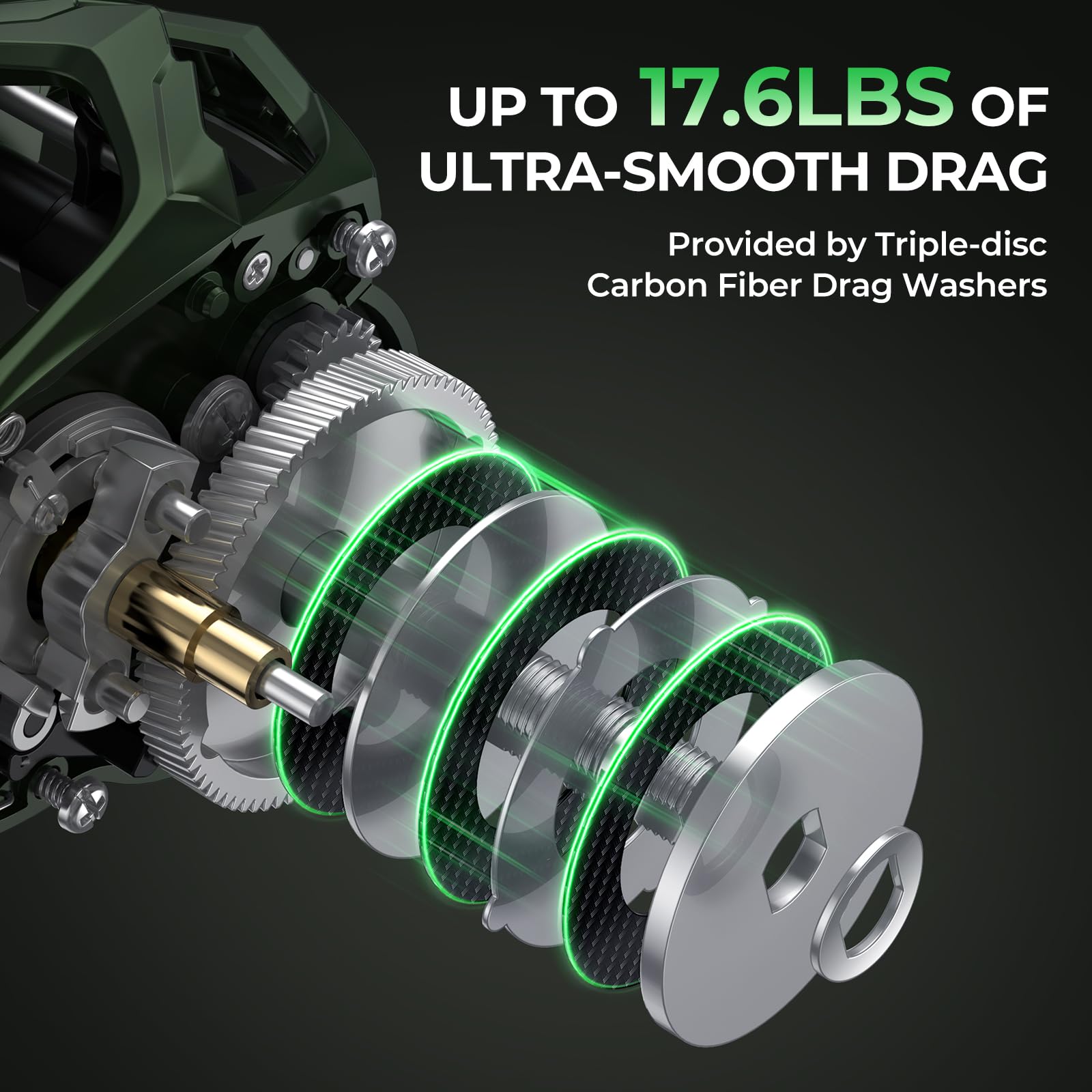 KastKing Spartacus II drag testing visual hints at strong stopping power