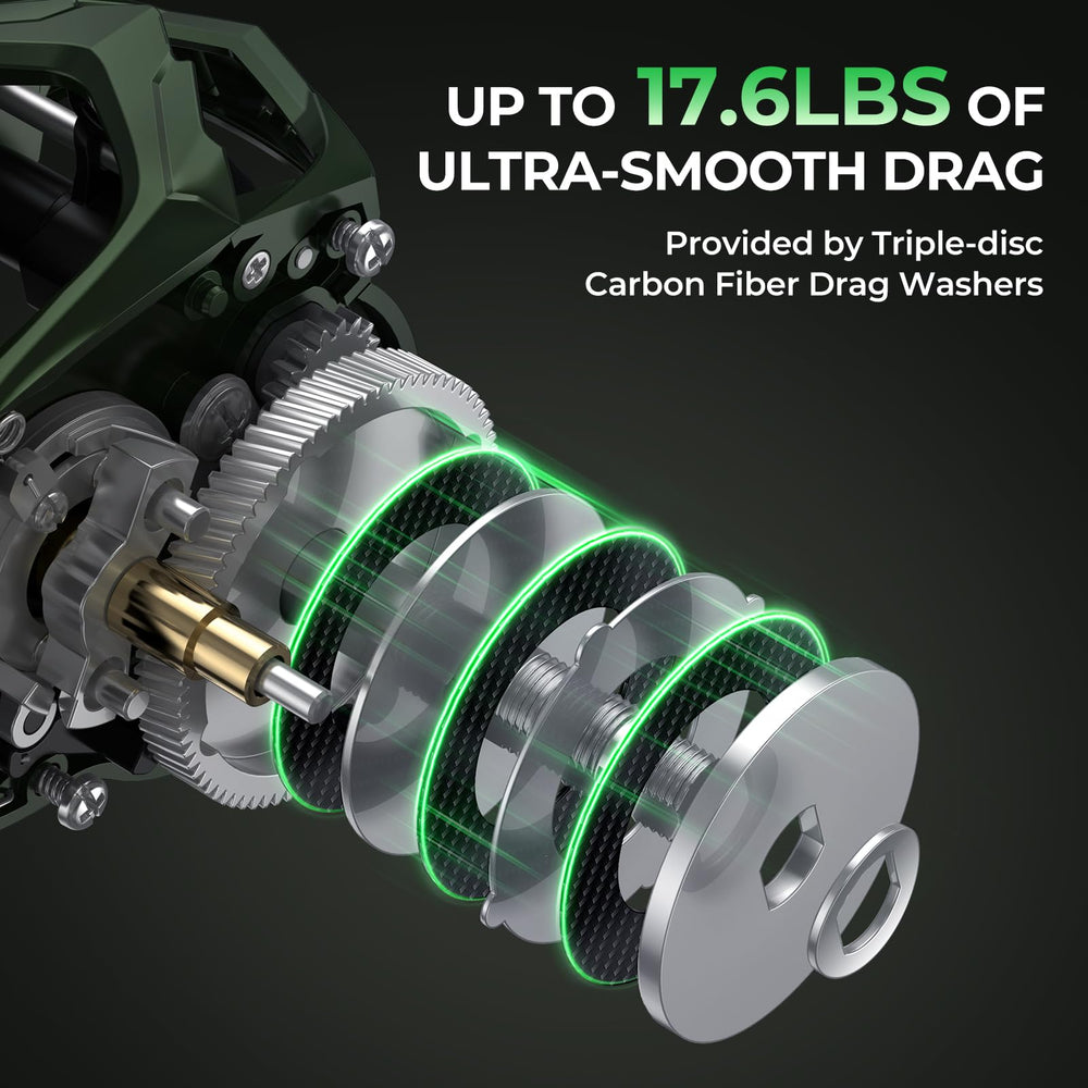 KastKing Spartacus II drag testing visual hints at strong stopping power