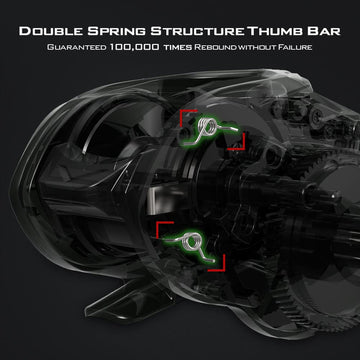KastKing Spartacus II left-handed reel in green for versatile setups