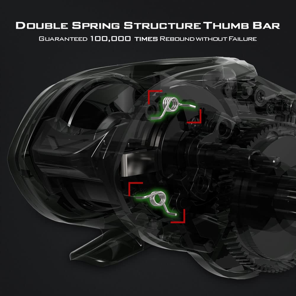 KastKing Spartacus II left-handed reel in green for versatile setups