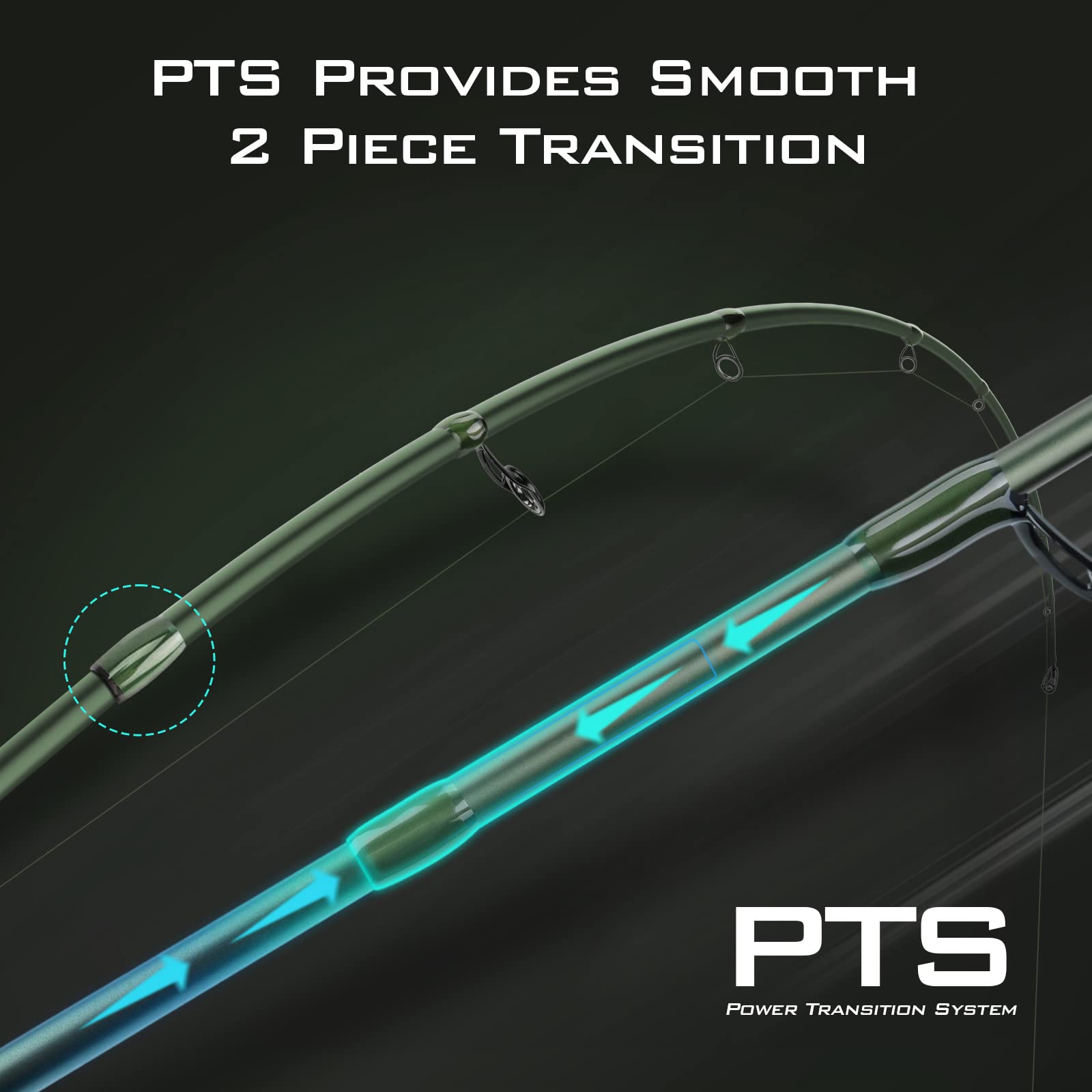 KastKing Spartacus II PTS transition system highlights smooth casting potential.