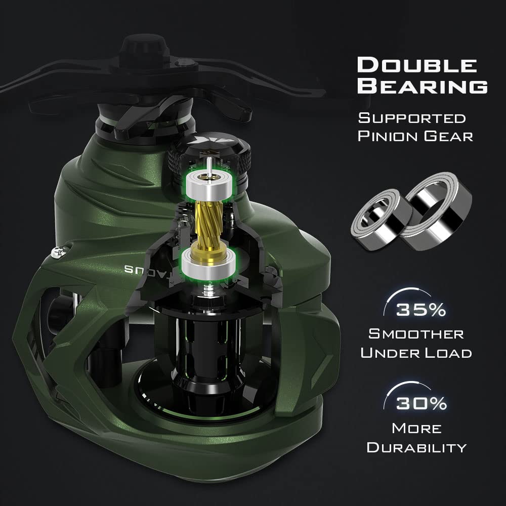 KastKing Spartacus II rear view in green showcasing low-profile silhouette