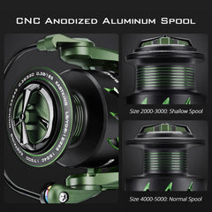 KastKing Spartacus II reel drag adjustment close-up demonstrates smooth 22 lb carbon-fiber drag capability