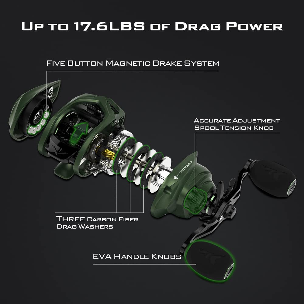 KastKing Spartacus II gear set close-up emphasizing hardened aluminum main gears