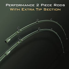 KastKing Spartacus II slip-resistant handle designed for secure grip