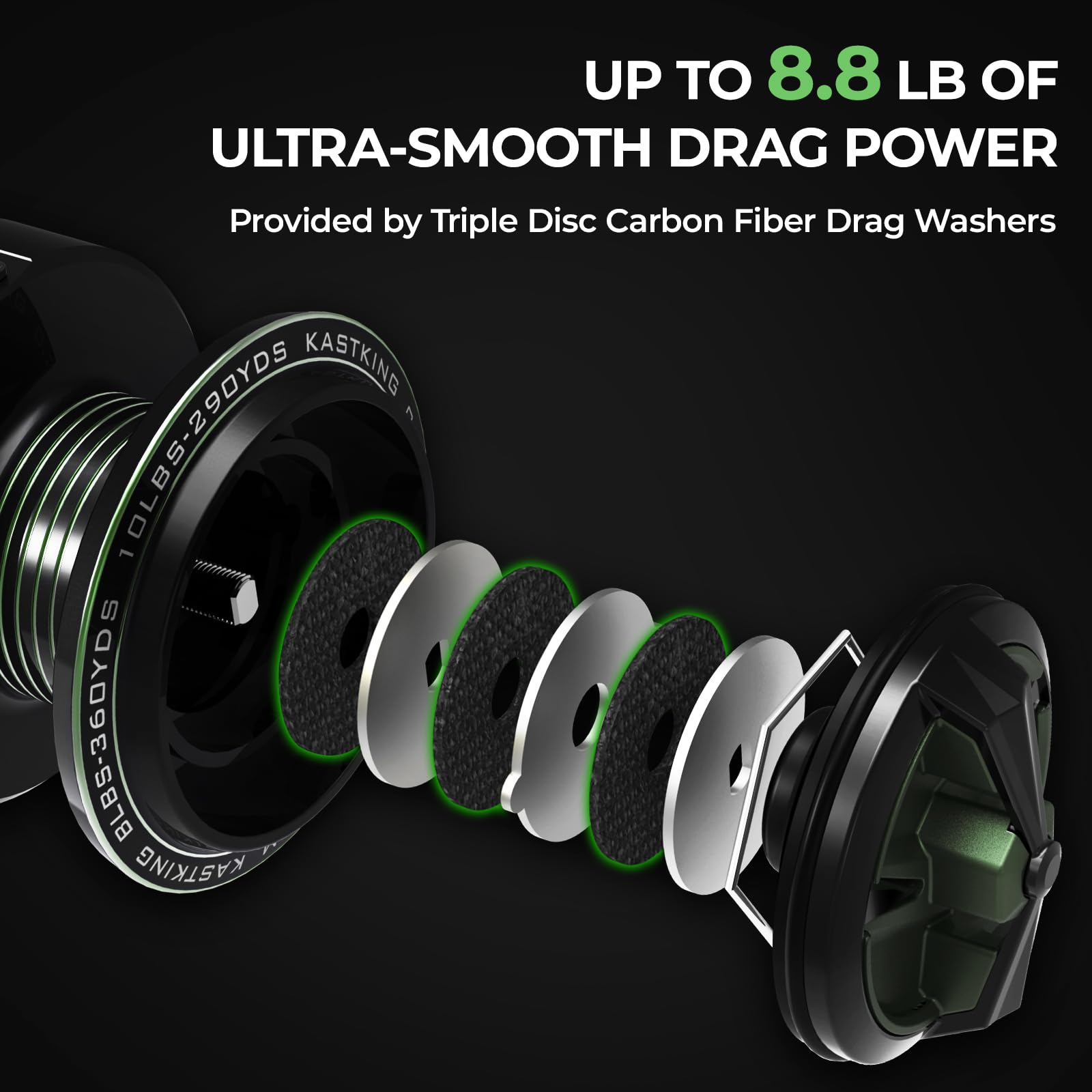 KastKing Spartacus II 7+1 bearings ensure silky retrieves across scenarios