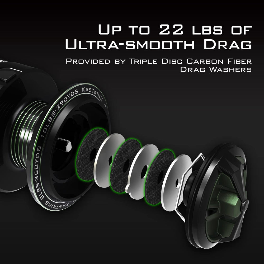 KastKing Spartacus II brass pinion enhances durability and smoothness