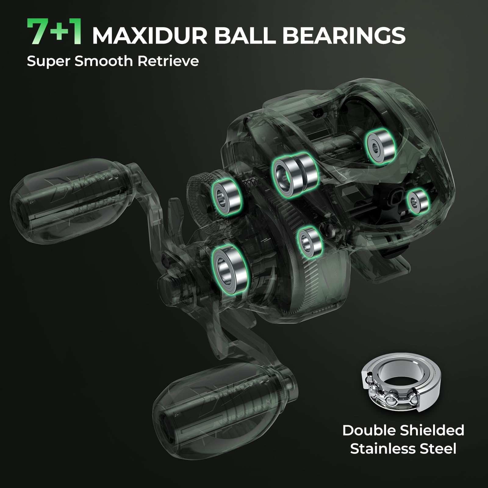 KastKing Spartacus II spinning reel close-up shows MaxiDur bearings