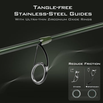 KastKing Spartacus II Tangl-Free guides enable cleaner line flow.