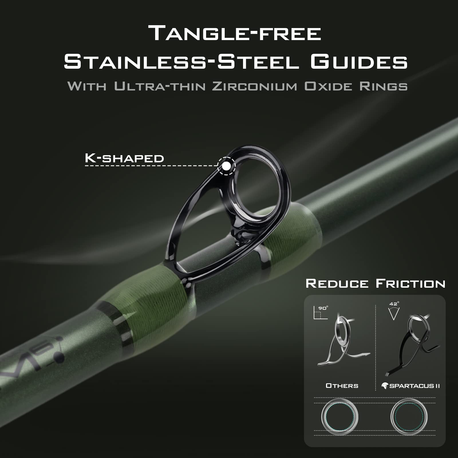 KastKing Spartacus II foregrip with hook keeper supports convenient bait storage.