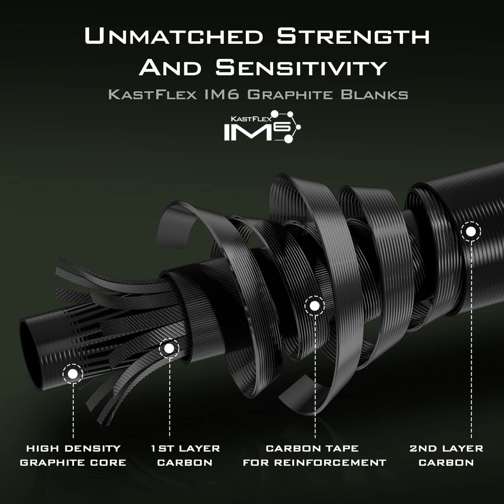 KastKing Spartacus II two-piece design enables easy transport and setup