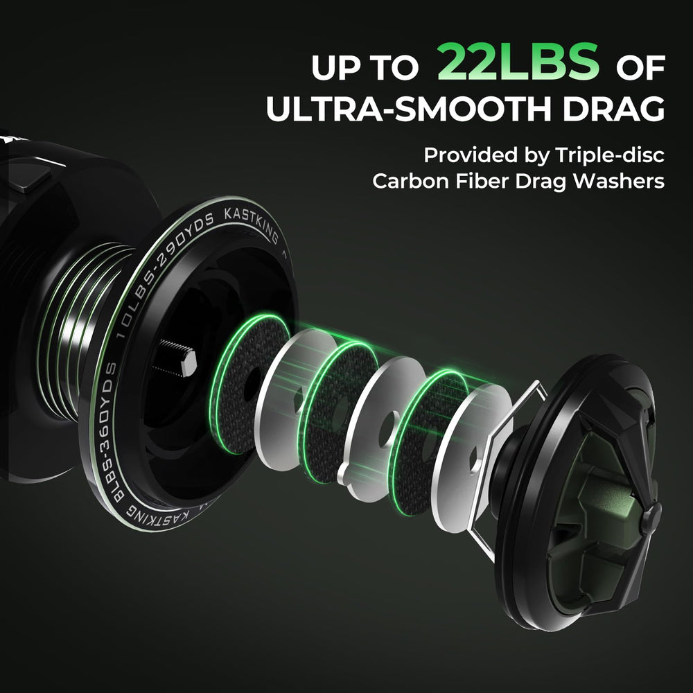 KastKing Spartacus II ultra-thin zirconium rings boost line flow and sensitivity
