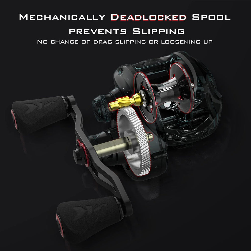 KastKing Speed Demon Elite Deadbolt reel anti-reverse bearing enables instant-stop smooth retrieves.