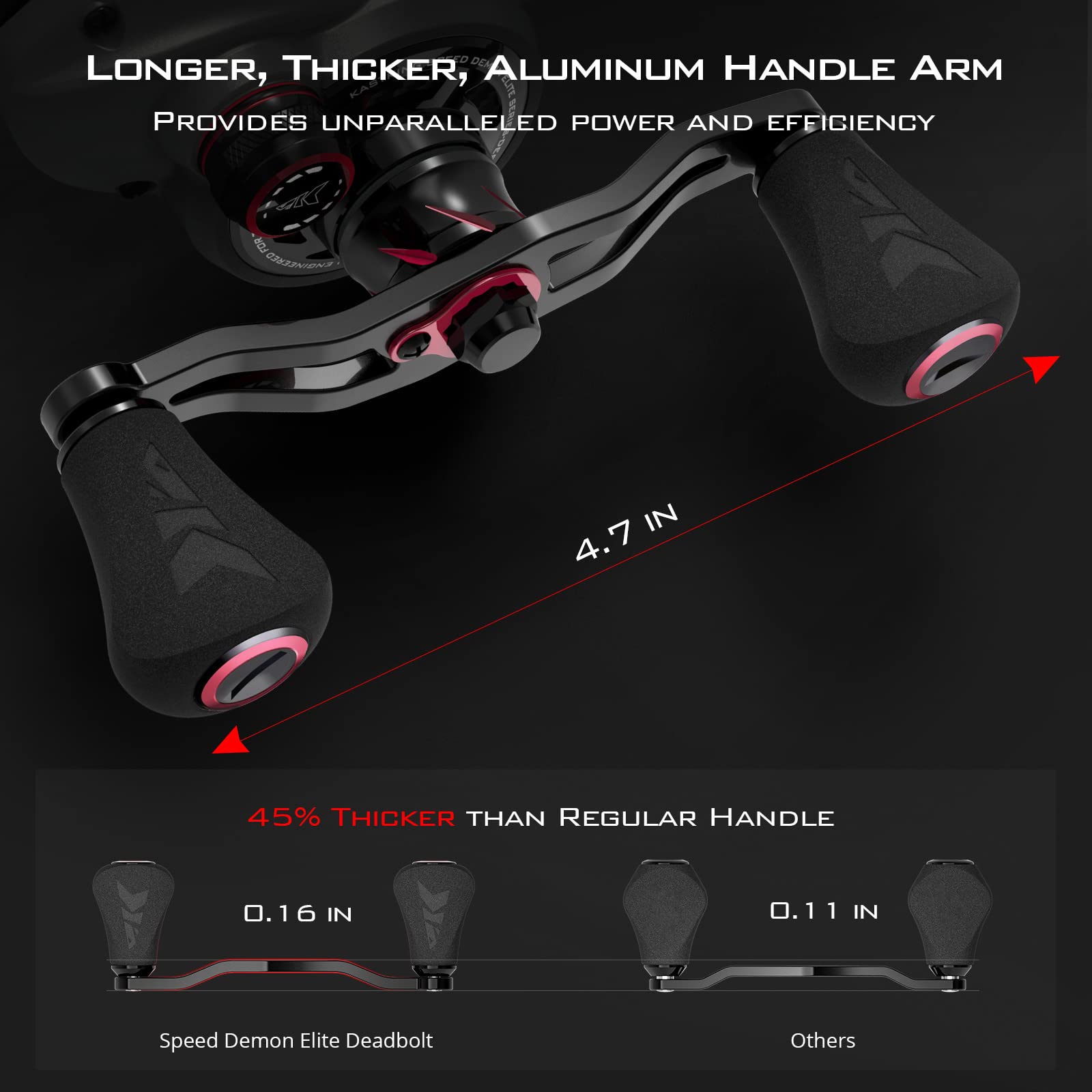 KastKing Speed Demon Elite Deadbolt reel spool detail reveals precision manufacturing.