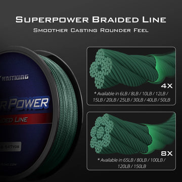 KastKing SuperPower braided line strong-knot focus shows dependable knots for quick rigging.
