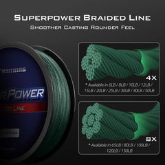 KastKing SuperPower braided line strong-knot focus shows dependable knots for quick rigging.