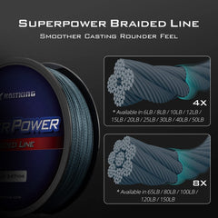 KastKing Superpower braided line casting-distance image highlights smooth round profile for longer casts.