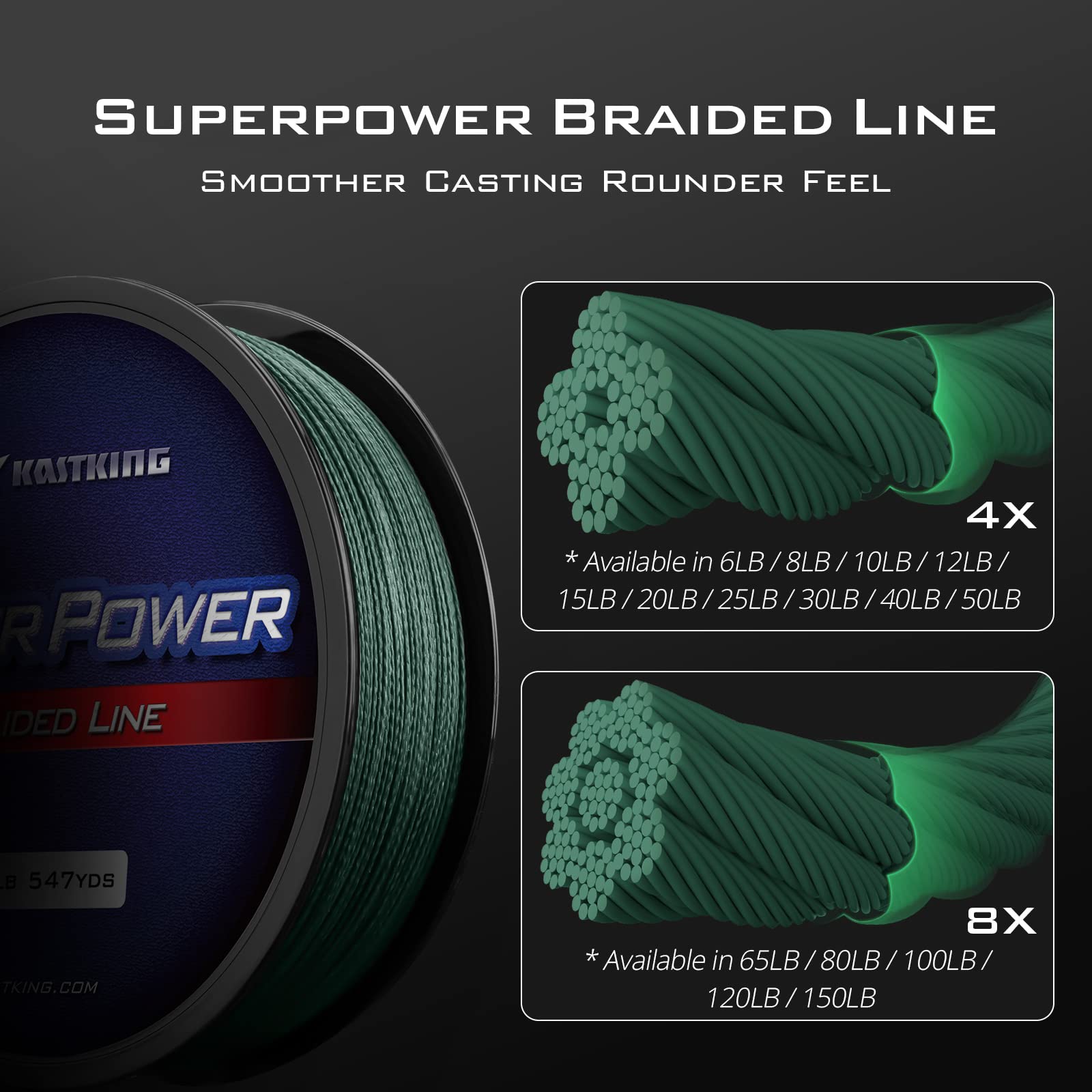 KastKing SuperPower Moss Green braided line close-up illustrating knot strength.