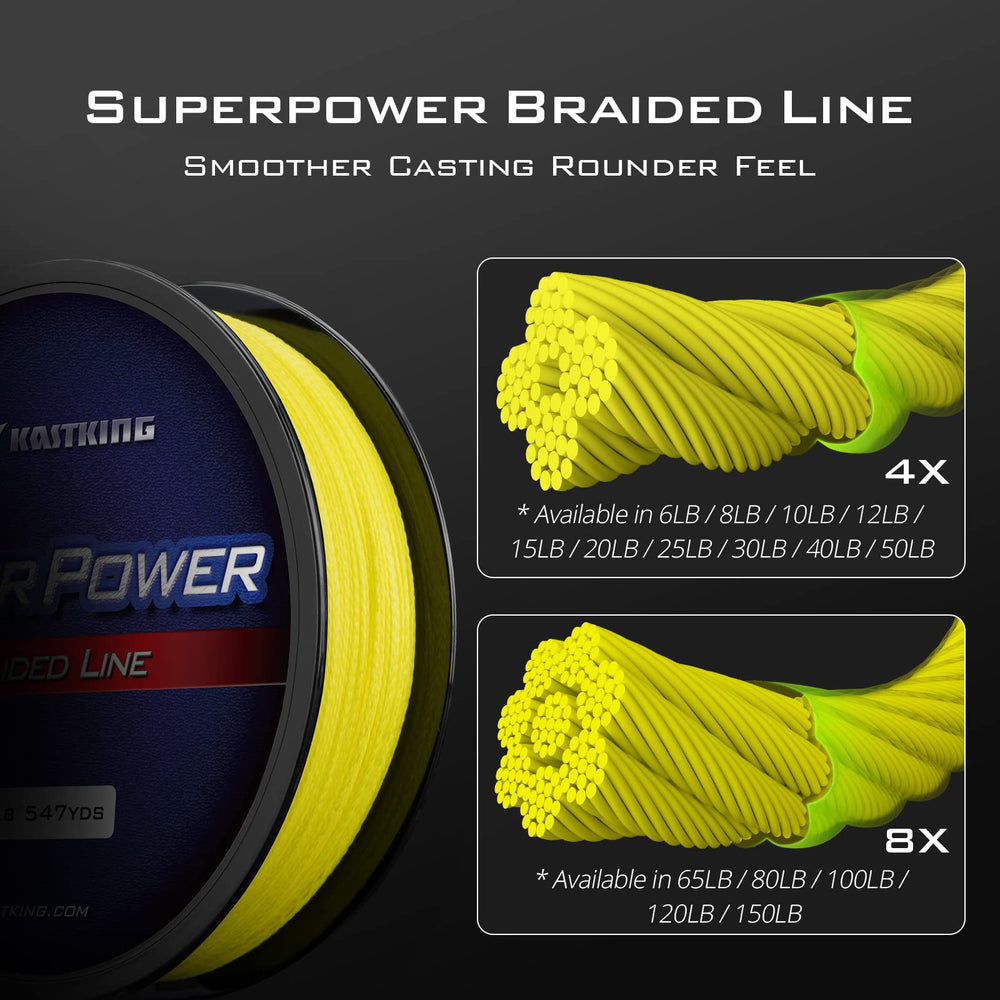 KastKing SuperPower line close-up texture highlights tight braided strands and low memory