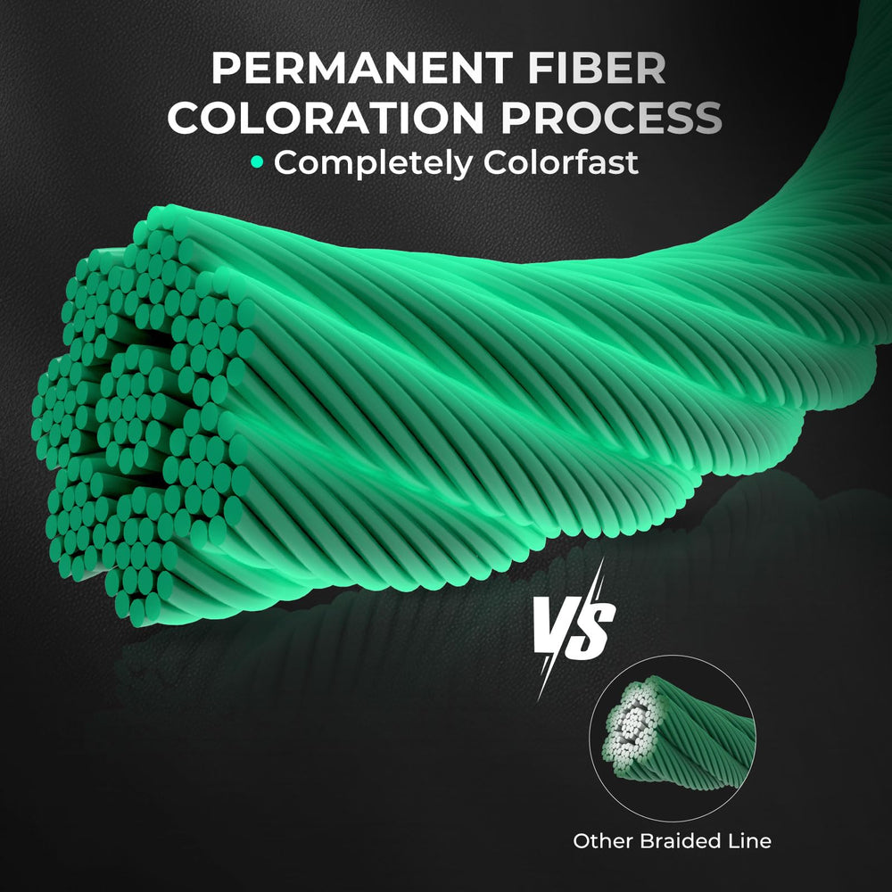 KastKing ColorShield 8X braided line showing solution-dyed color for long lasting visibility