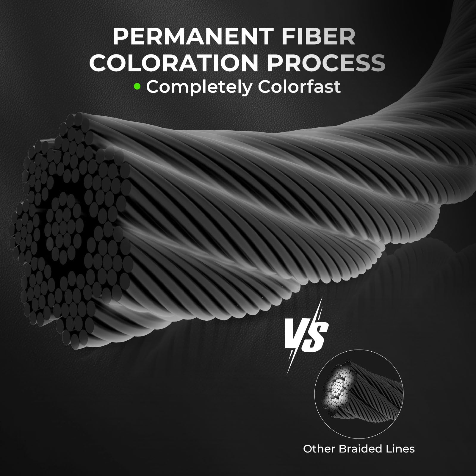 KastKing ColorShield 8X color-dye closeup shows vibrant, fade-resistant color.