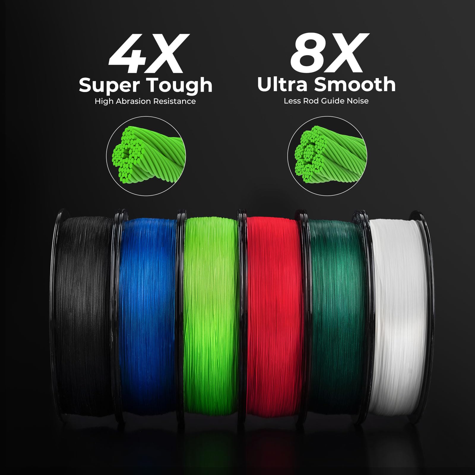 KastKing ColorShield 8X line withstands sunlight without fading, ideal for sunny days.