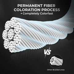 KastKing SuperPower ColorShield eight-strand weave delivers smooth profile for quiet casting.
