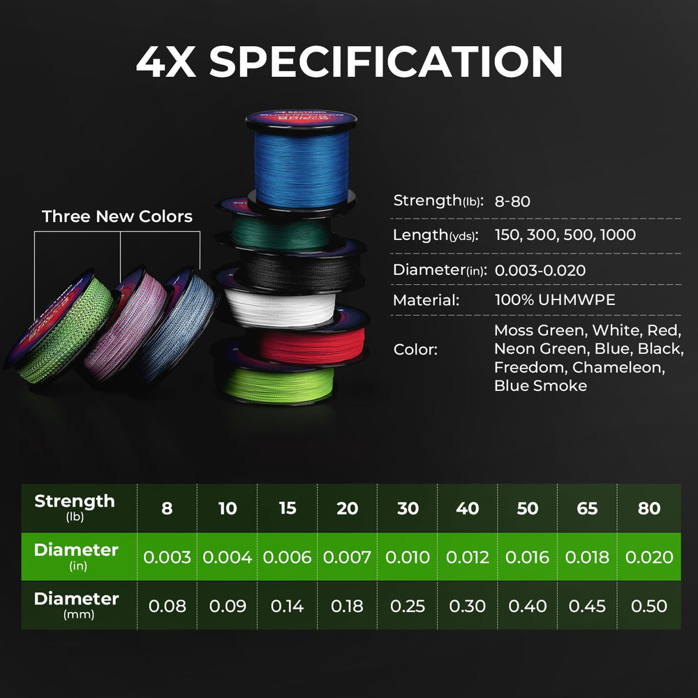 KastKing SuperPower knot-strength line secures lures and rigs.