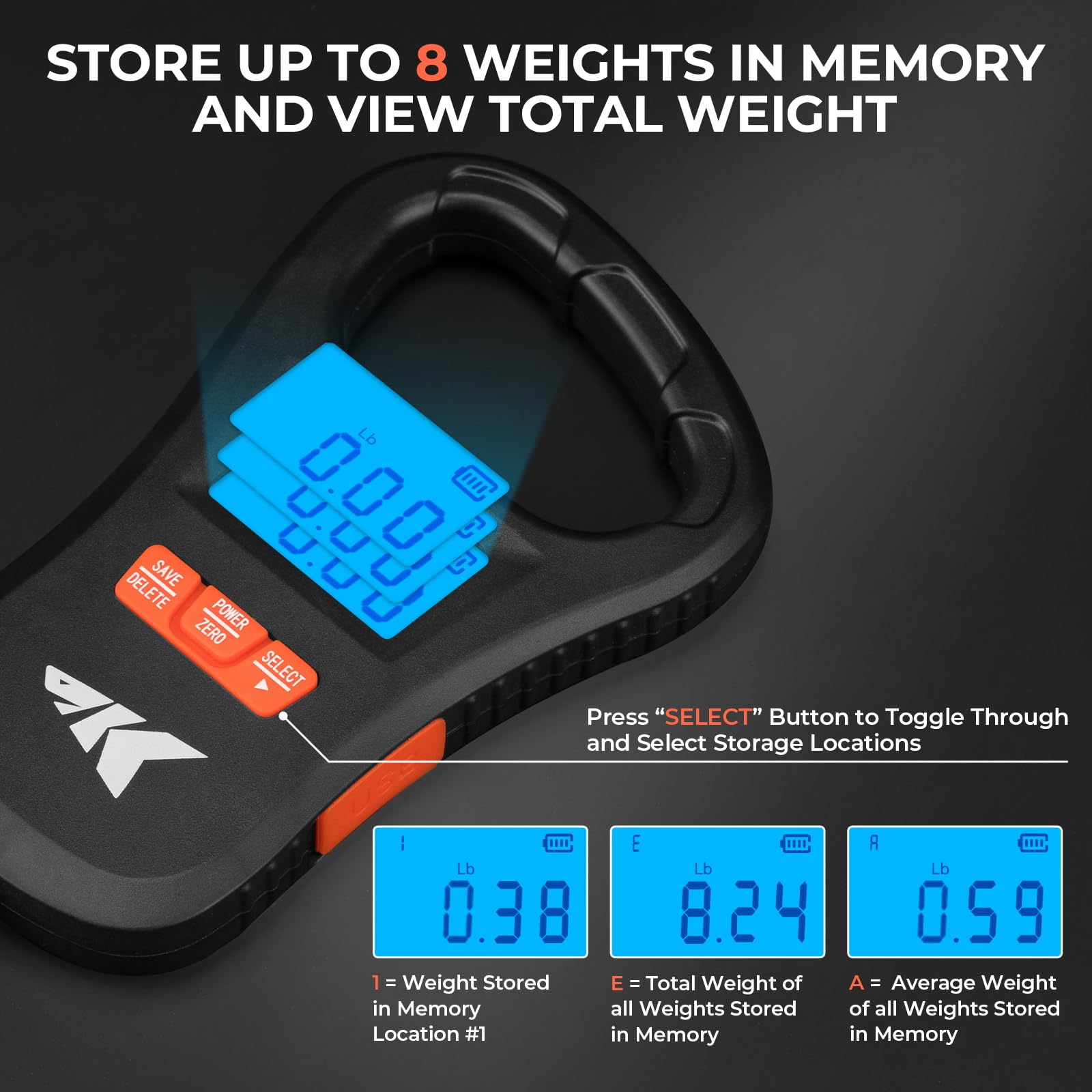 Weights displayed in pounds, ounces, and kilograms
