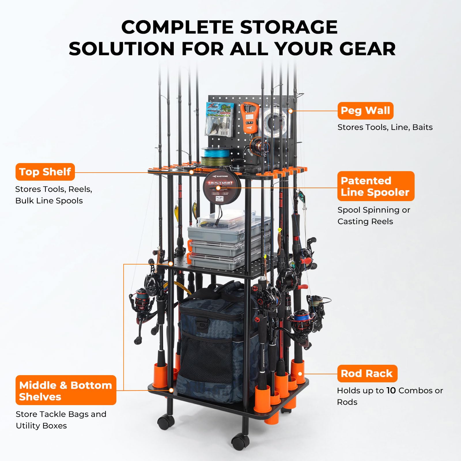 KastKing V10 Gear Trolley peg wall keeps hooks, lures, and pliers reachable