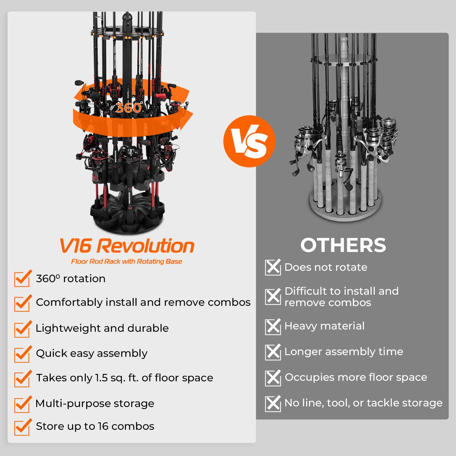 Foam inserts securing rod finishes in KastKing V16 rack