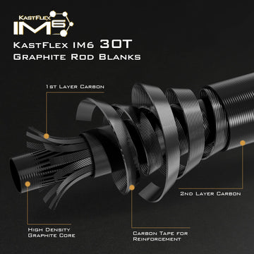 KastKing Valiant Eagle Passage rod in travel tube for safe transport.