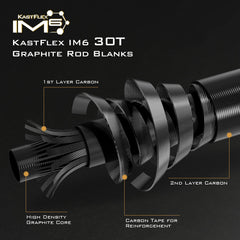 KastKing Valiant Eagle Passage rod in travel tube for safe transport.