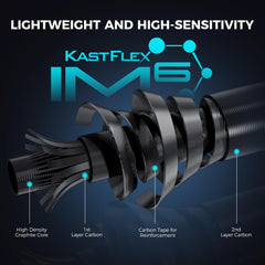 KastKing Verus extra tips provide versatile adaptation for varied fishing conditions.