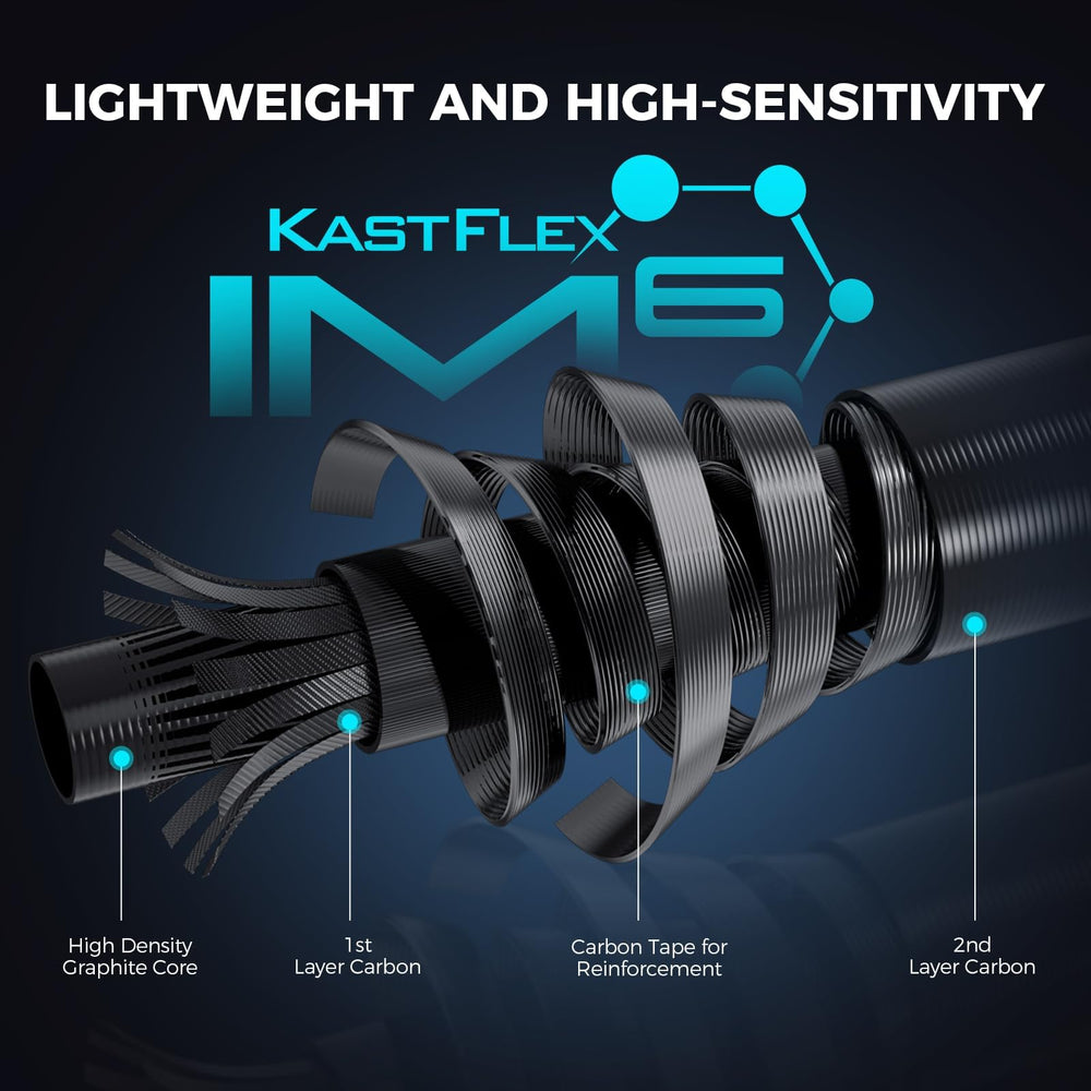 KastKing Verus FazLite guides ensure smooth line flow and reduced wear.