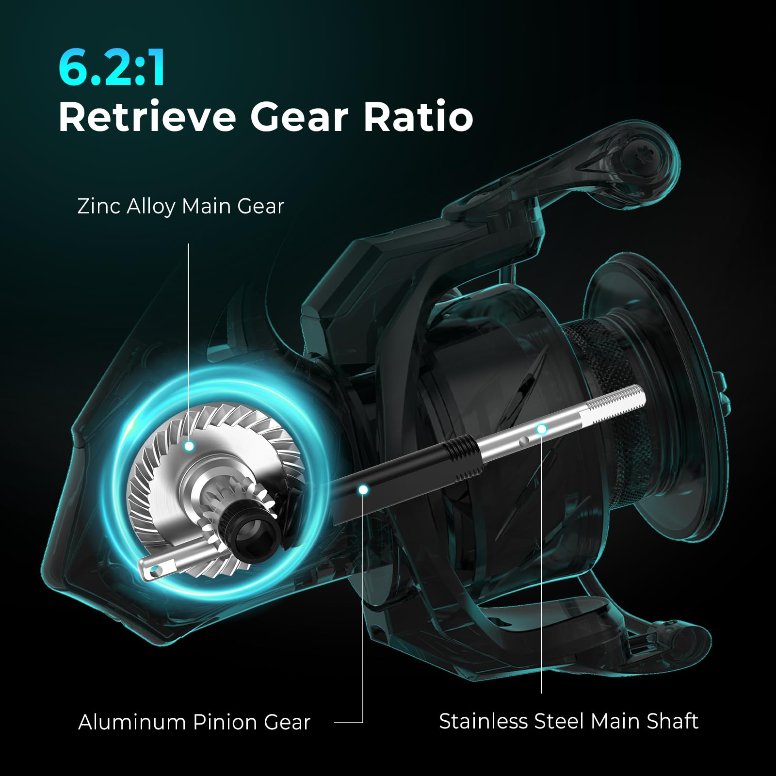 KastKing Verus 4000 DS SR technology emphasizes smooth operation and durability