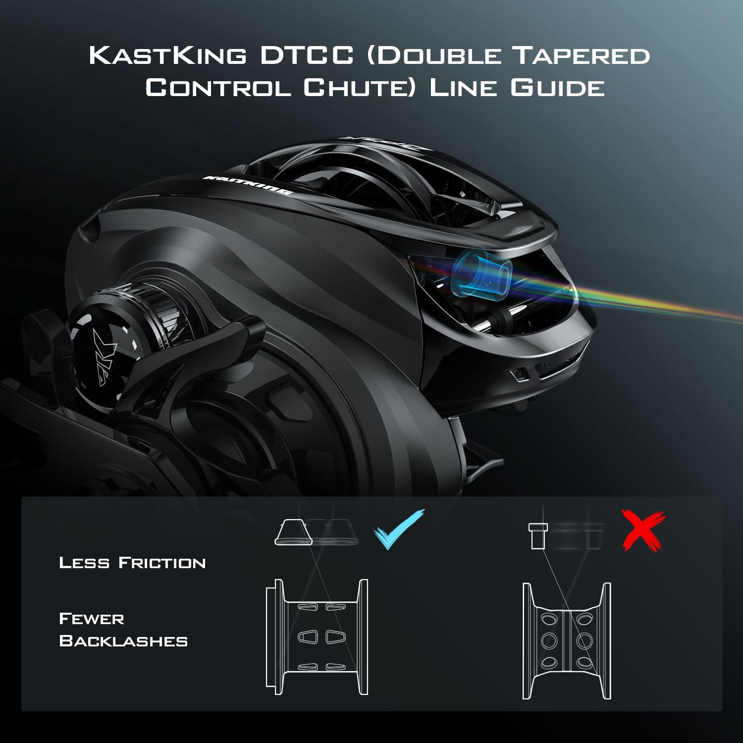 Close up on Halo XII magnetic braking system of Zephyr reel