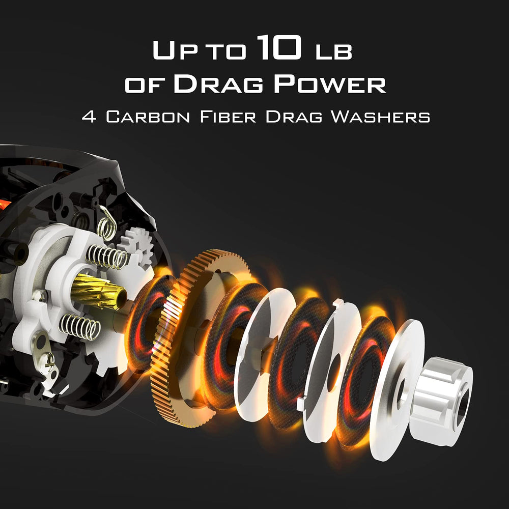 KastKing Zephyr magnetic braking system