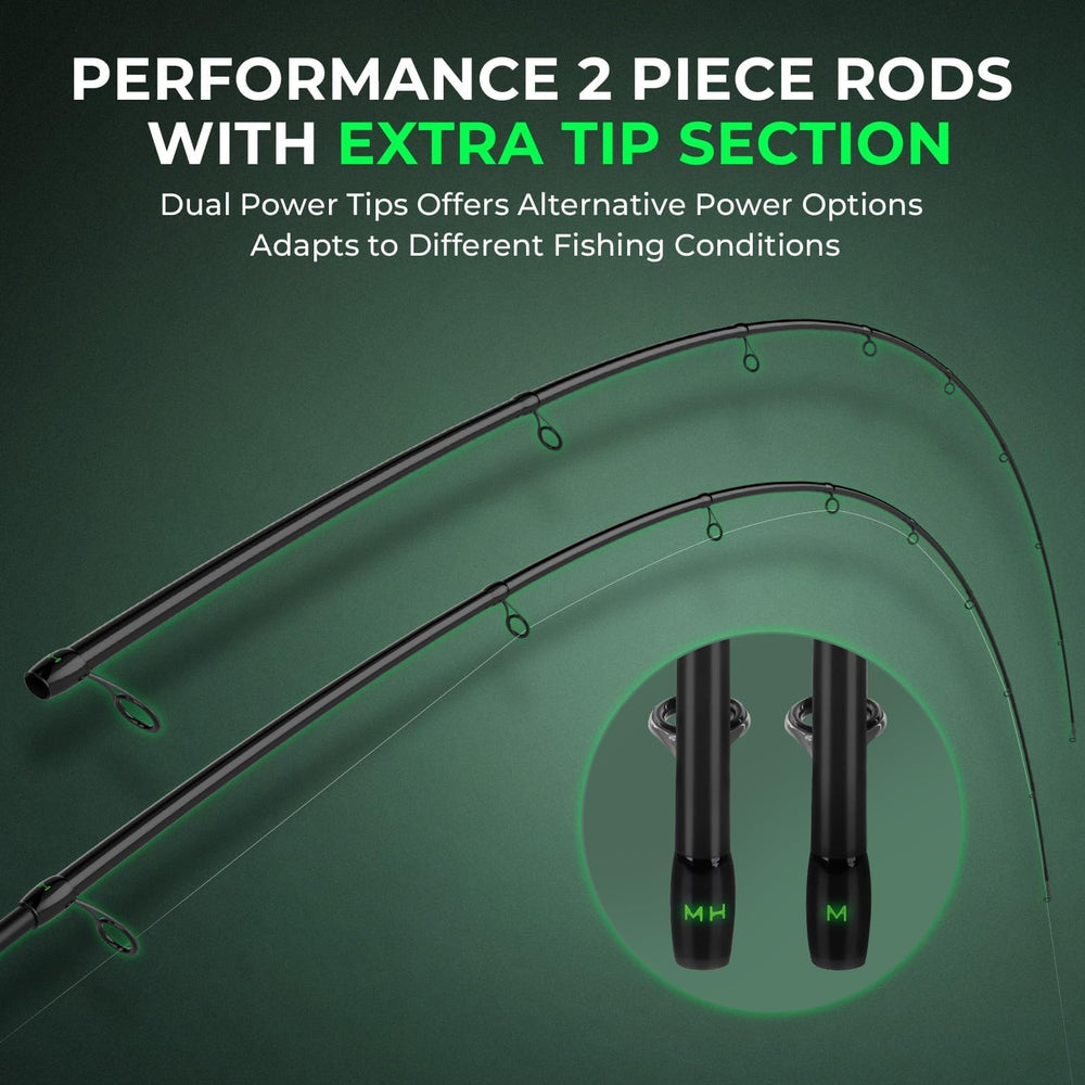 KastKing Zephyr dual-tip markings aid quick tip identification on the rod.
