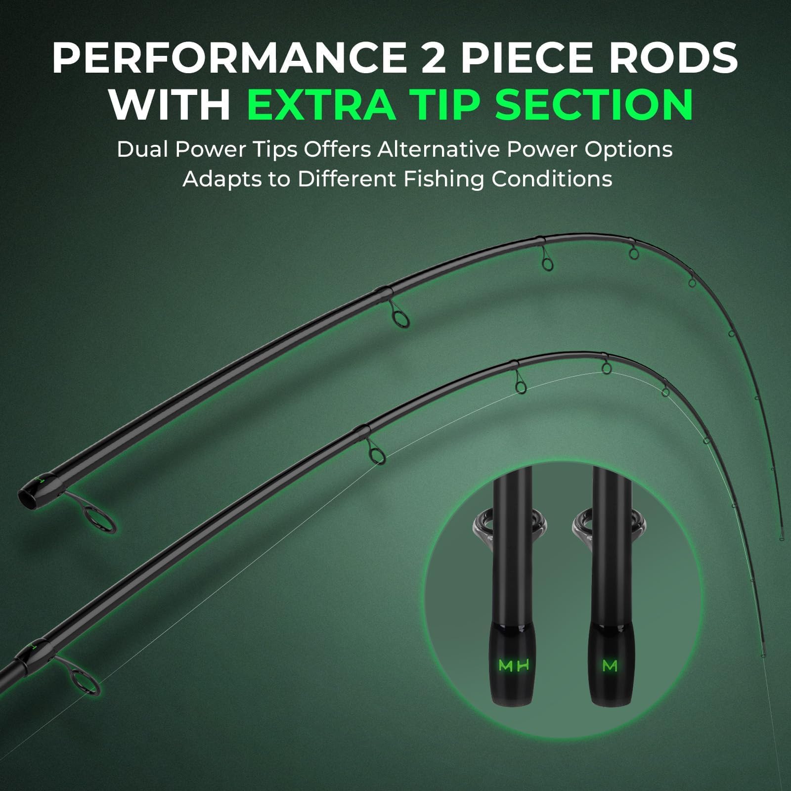 KastKing Zephyr with Fuji O-ring guides ensuring smooth line flow and protection.