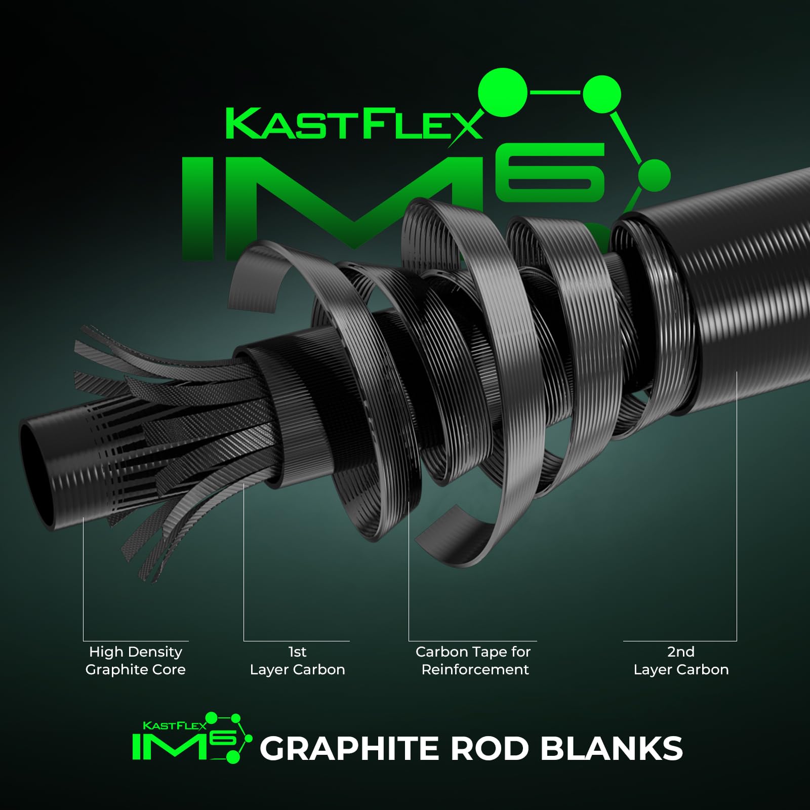 KastKing Zephyr fighting butt and foregrip shown for ergonomic long-session fishing