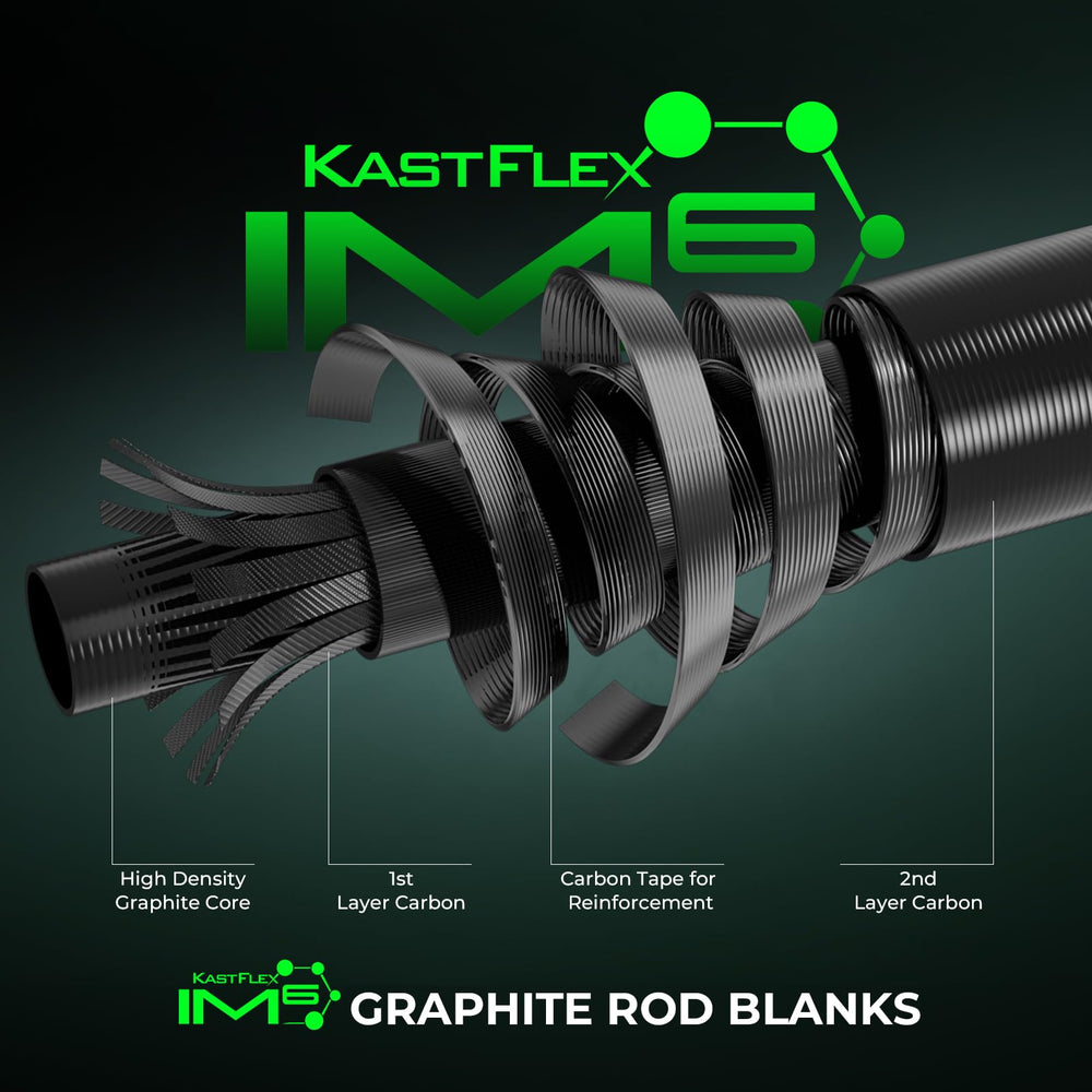 KastKing Zephyr fighting butt and foregrip shown for ergonomic long-session fishing