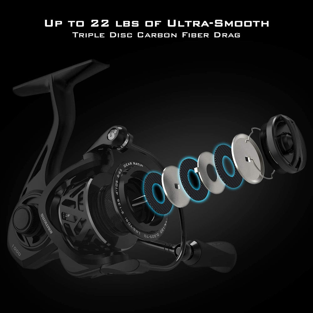 KastKing Zephyr 1000 reel shows strong 22 lb drag for handling tough runs