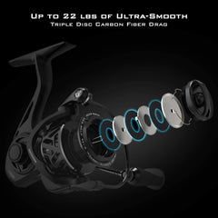 KastKing Zephyr 1000 reel shows strong 22 lb drag for handling tough runs