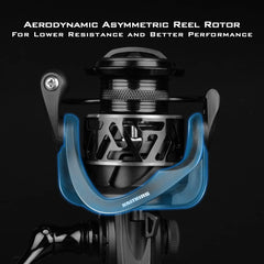 KastKing Zephyr 4000 graphite body closeup emphasizes corrosion-resistant construction.